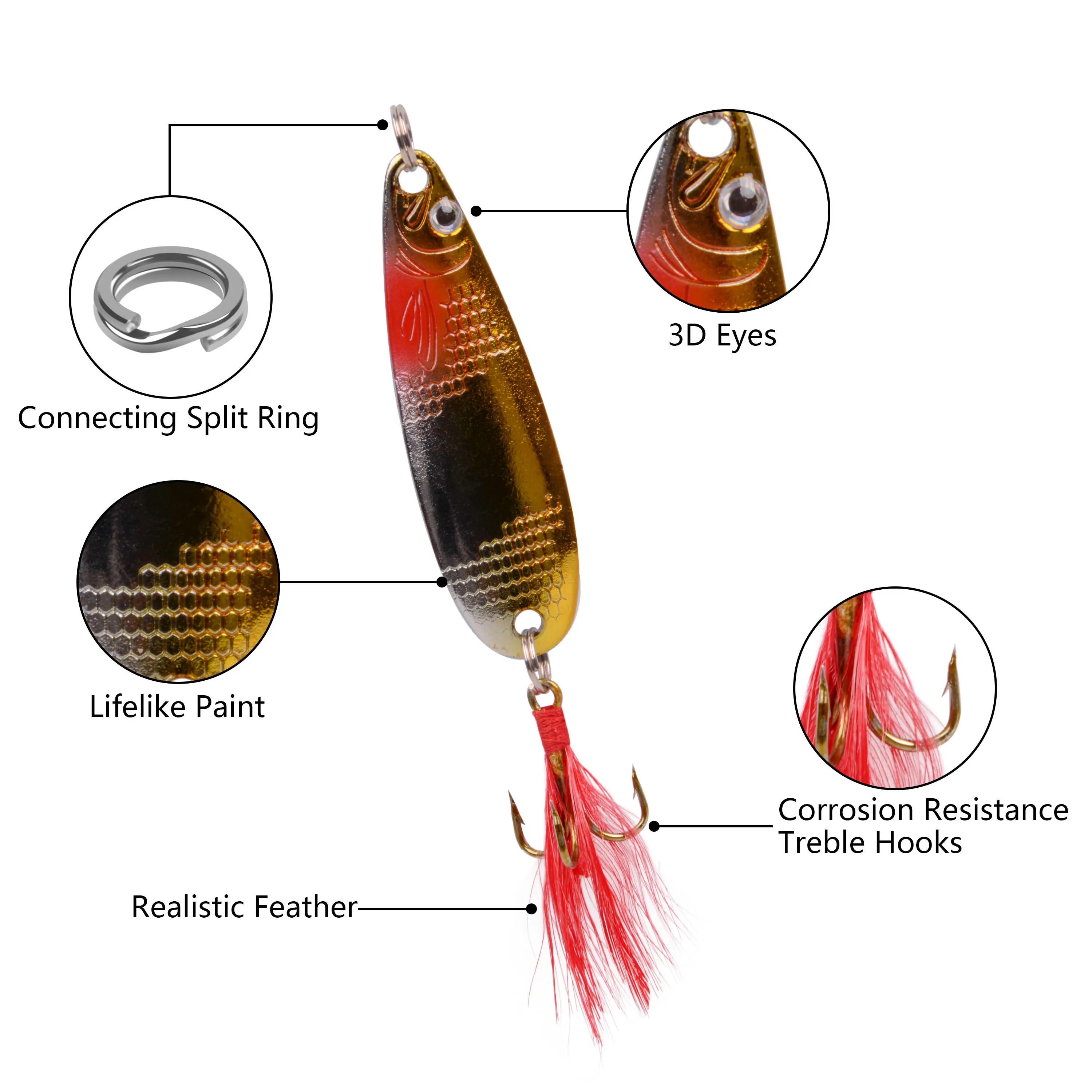 Roostertail – Señuelos Giratorios de Metal para Lubina y Trucha - imagen 5