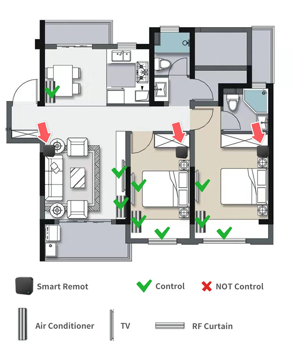 Tuya Smart RF IR Control remoto WiFi hogar inteligente para aire acondicionado TODOS los televisores LG TV compatible co