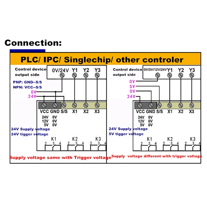 4 Channels 5V Optocoupler Isolation Relay Module Supply Voltage DC 5V Trigger Signal DC 3.3V 5V 12V 24V BMZ04R1-E