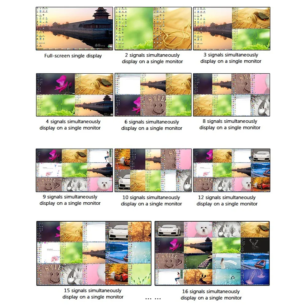 Monitor com 10 canais, sintético de vídeo hd 16x1, hdmi, vga, bnc, sinal cvbs, controle remoto rs232 1920x1080p