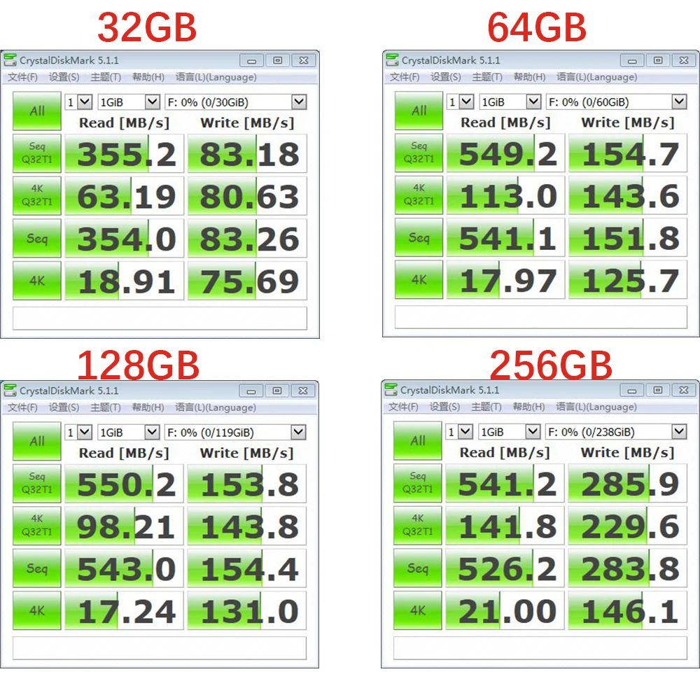 Oscoo Msata Ssd 16Gb 32Gb 64Gb 128Gb 256Gb 512Gb Mini Sata Interne Solid State drive SATA3.0 Schijf Voor Dell Lenovo Hp Laptop