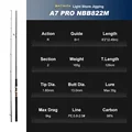 822M 2.49m