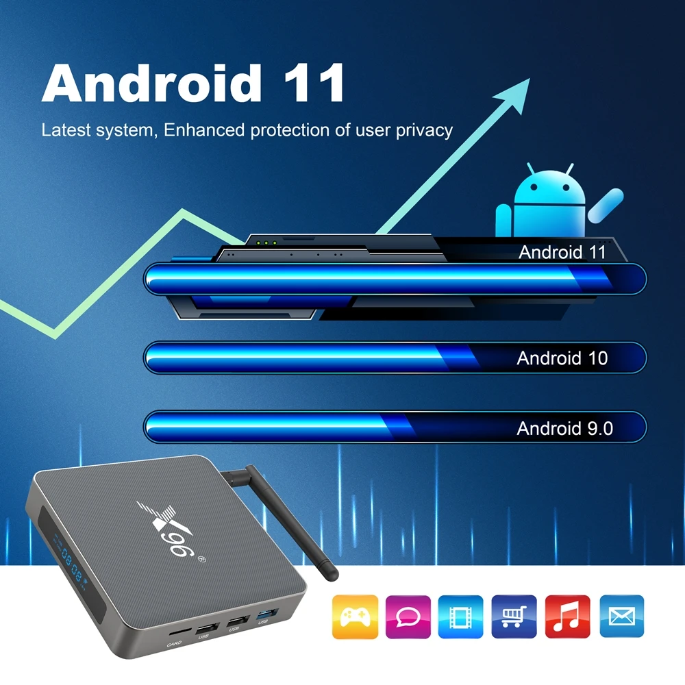 X96 X6 Android 11 TV Box Rockchip RK3566 8GB RAM 128GB 8K VIDEO CODEC 2T2R MIMO Dual Wifi 1000M LAN 4K Youtube Set Top Box