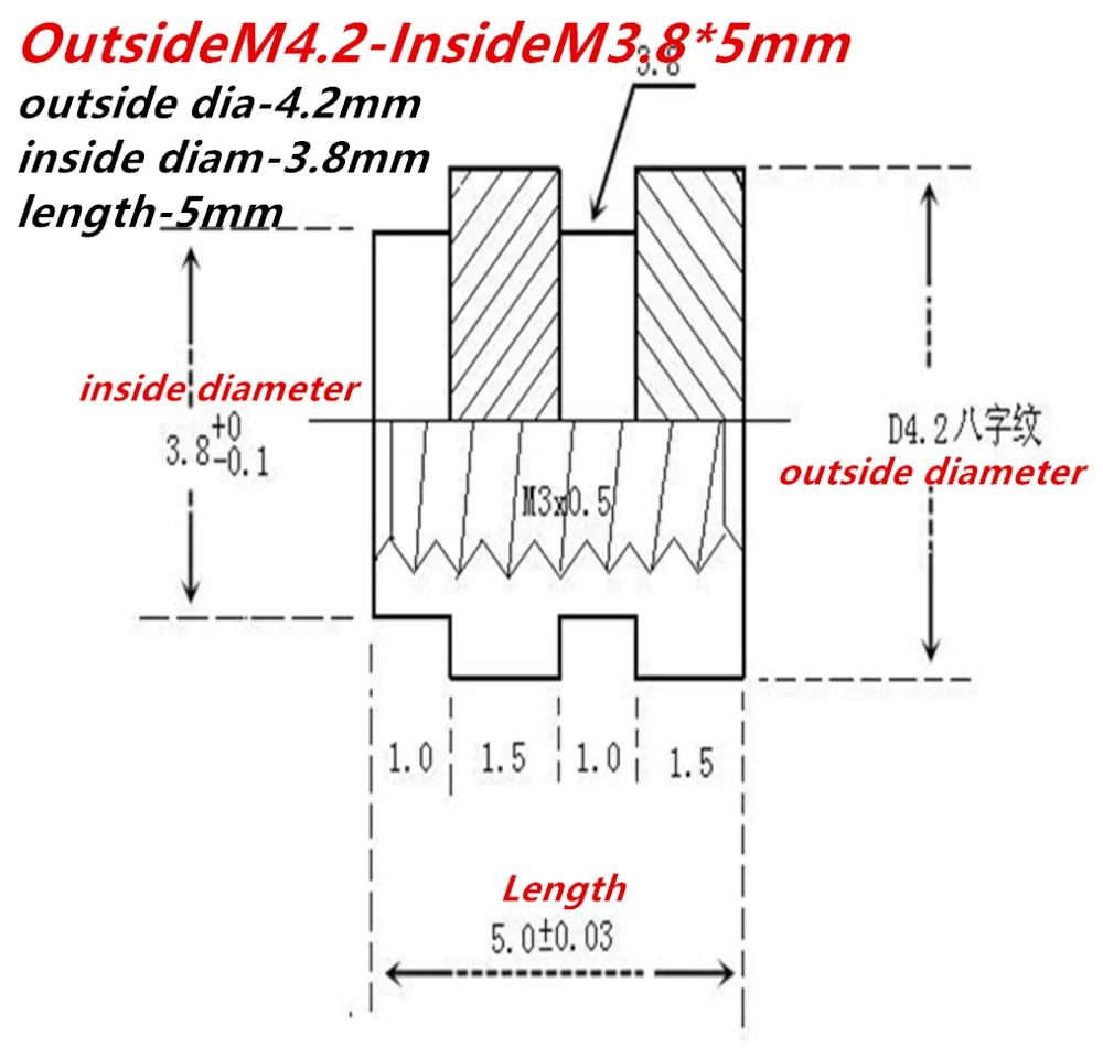 M2.5Brass Hot Melt Insert Nuts Heating Molding Copper Thread Insert Nut Double Twill Knurled Injection nut 261