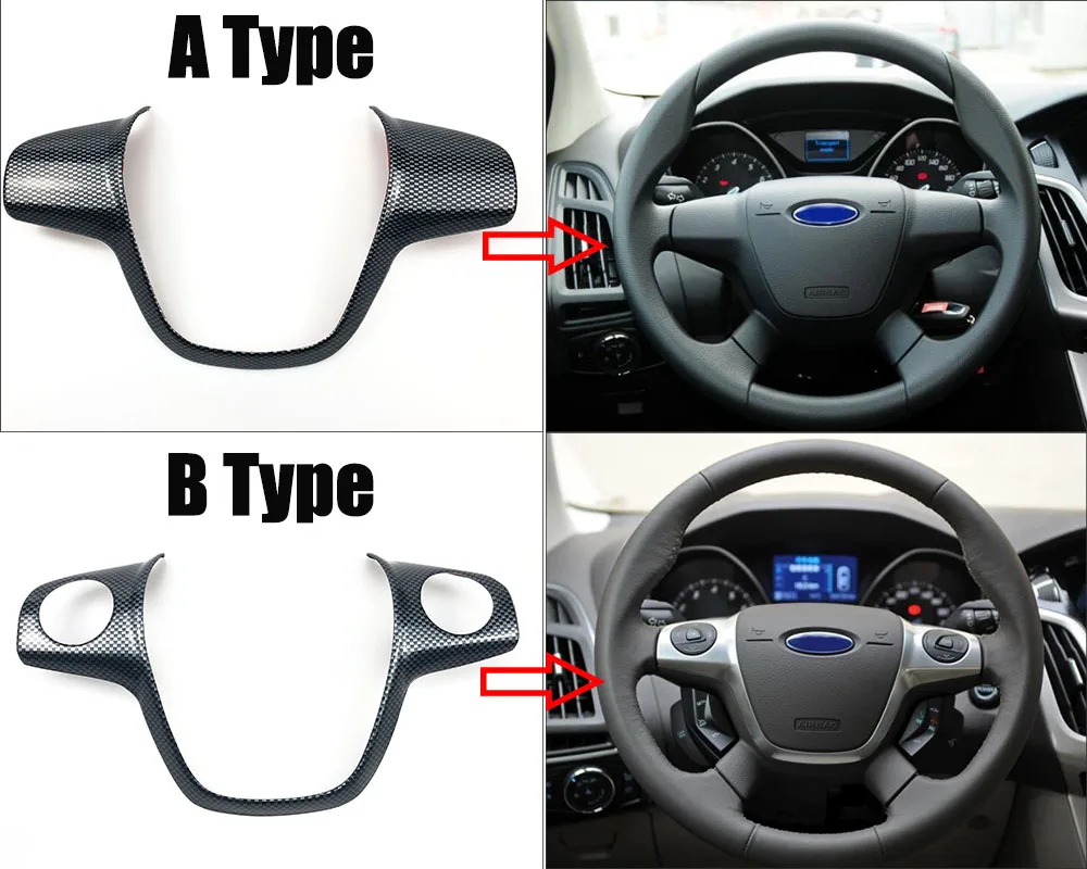 1pc ABS Chrome trim steering wheel paillette cover sticker case for Ford Focus 3 mk3 2012-2014 auto accessories