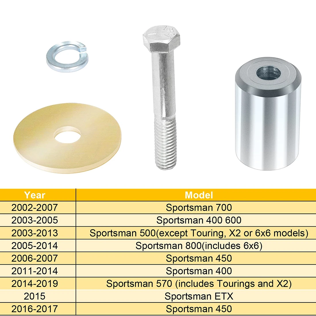 Rear Bearing Carrier Bushing Kit Fits for Polaris Sportsman 400/450/500/570/600/700/800/ETX, for Haweye 400 Replaces 5632291