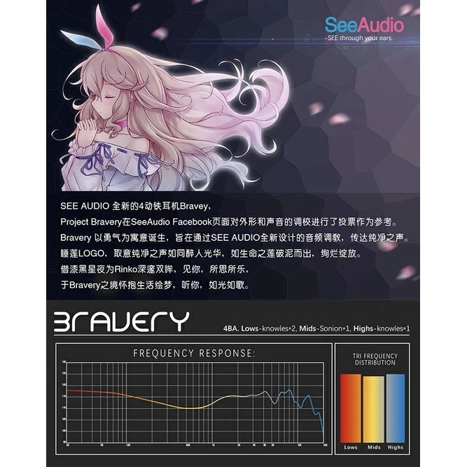 SeeAudio Braveryイヤフォンacg人気のHi-Fiインイヤーモニタ4Bhifi iemイヤホン、6nocc hakugiケーブル付き