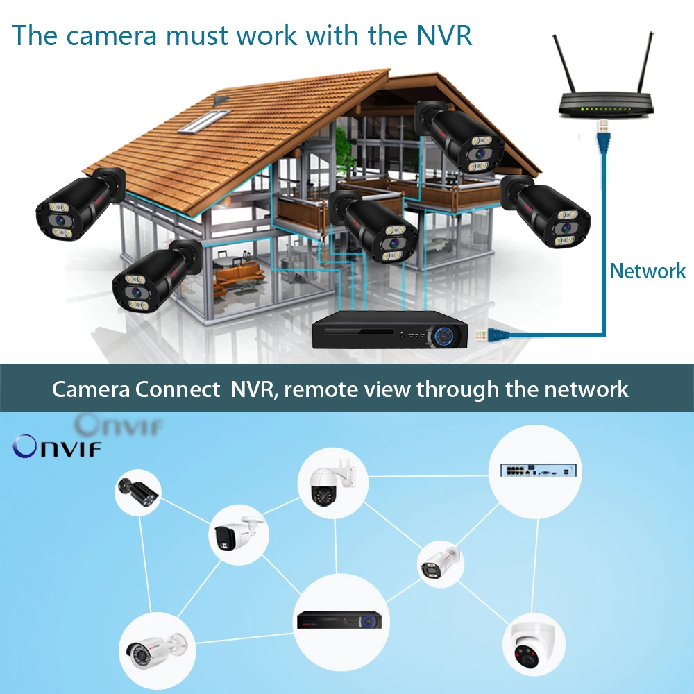 Kamera IP 8MP 4K Podwójne światło ostrzegawcze Kolor Noktowizor Zewnętrzny H.265 Onvif Bullet CCTV POE/12V 5MP/8MP Nadzór audio-wideo