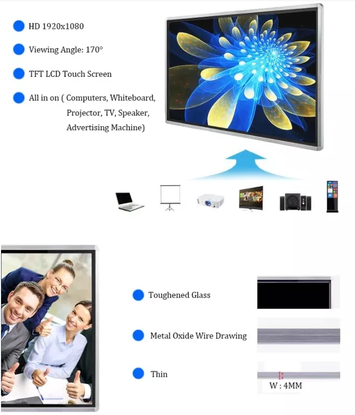 65 inch LCD Interactieve Smart Whiteboard, Infrarood Multi Touch Screen Led Monitor Interactieve LG Panel scherm TV