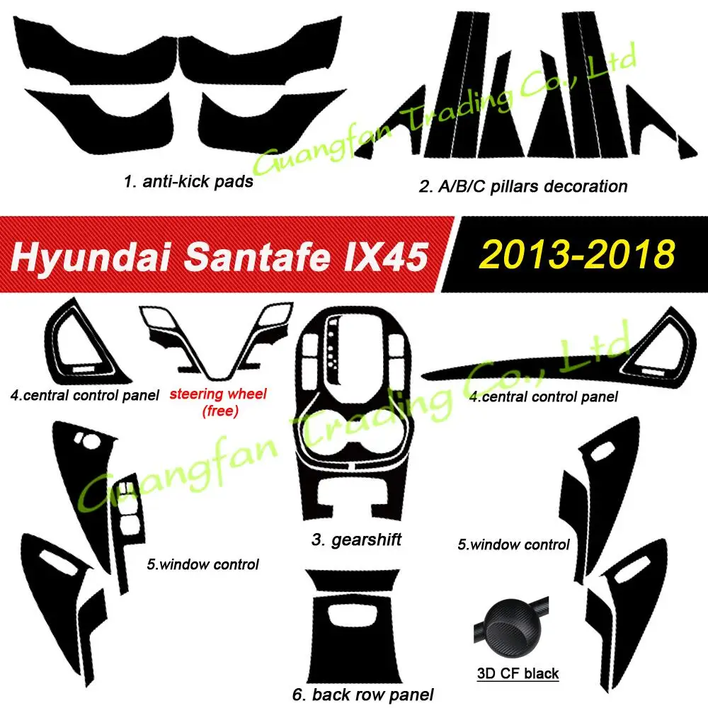 For Hyundai Santa Fe IX45 2013-2019 Car-Styling 3D/5D Carbon Fiber Car Interior Center Console Color Molding Sticker Decals