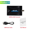 HDMI a BNC