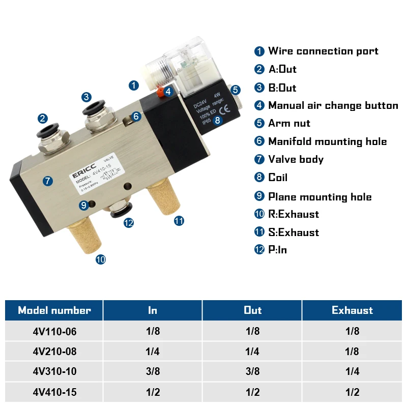 4V410-15 Series 5 port 2 position Solenoid valve normally closed 4V410-15 AC220V DC12V DC24V AC110V Pneumatic Valve