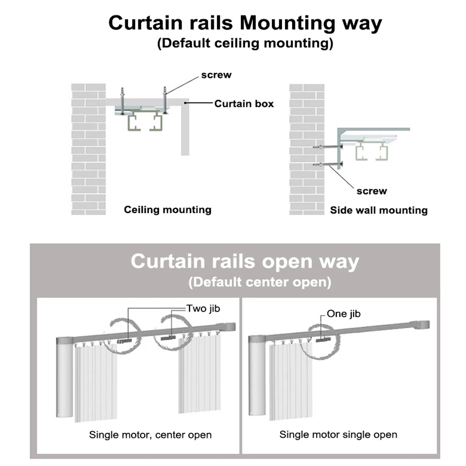 7.5M long Customizable Super Quiet CurtainTrack For dooya motor T10/DT82 Tuya wifi Zigbee motor Electric Curtain rails system