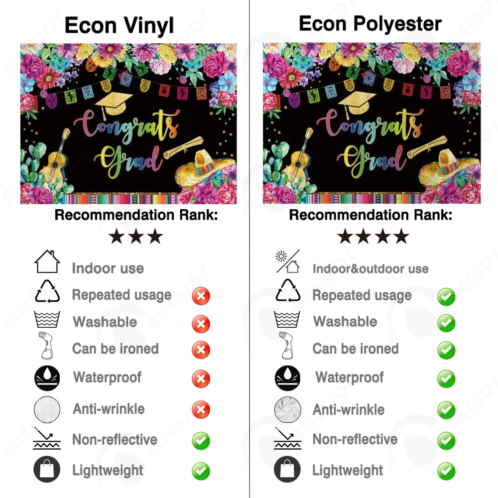 Funnytree Congrats Grad Bachelor Banner Colourful Flowers Backdrop Guitar Hat Mexican Fiesta Party Gold Dots Photo Background