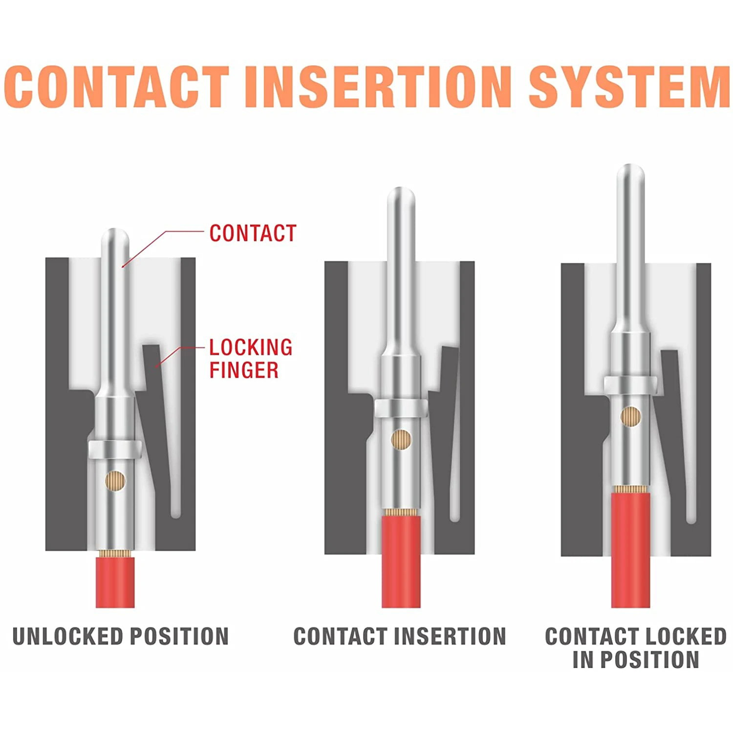 IWISS IWD-1620 Deutsch Size 16 Crimper,Solid Barrel Contact&Circular Connector Contacts Crimping Tool,8 Indents Wire Crimp Plier