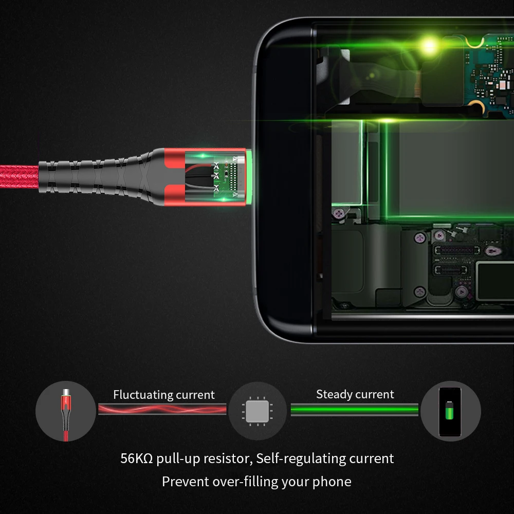 Essager USB Type C Cable 3m Fast Charge USBC Type-C Cable For Samsung S20 Plus Xiaomi mi Wire Cord Mobile Phone USB-C Charger