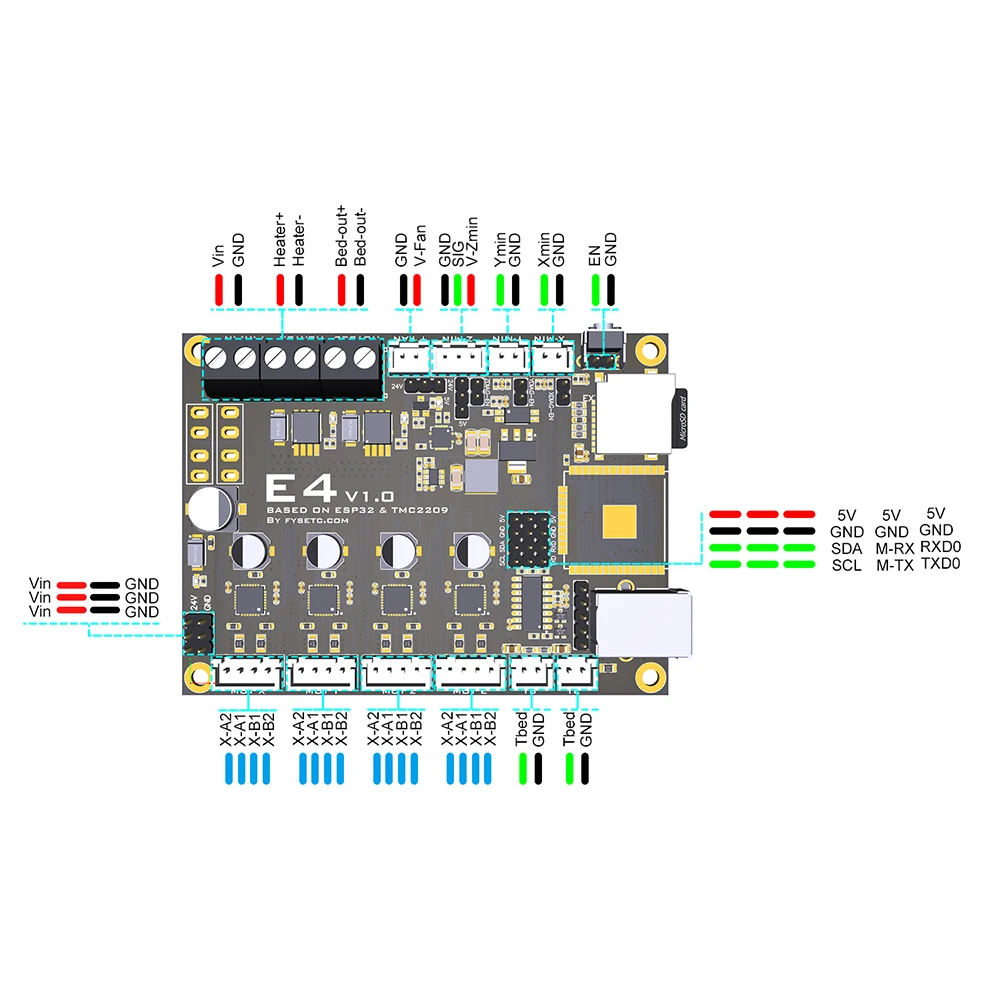 Imagem -04 - Placa de Controle da Impressora 3d do Flash de Fysetc e4 com Wi-fi e Bluetooth Peças Tmc2209 240mhz 16m Baseado para a Impressora 3d