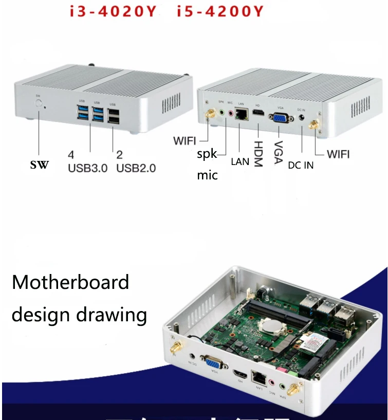 Intel Core I7 4500U I5 6200U I3 5005U Fanless Mini PC Windows10 HD VGA WiFi Gigabit Ethernet คอมพิวเตอร์สำนักงาน