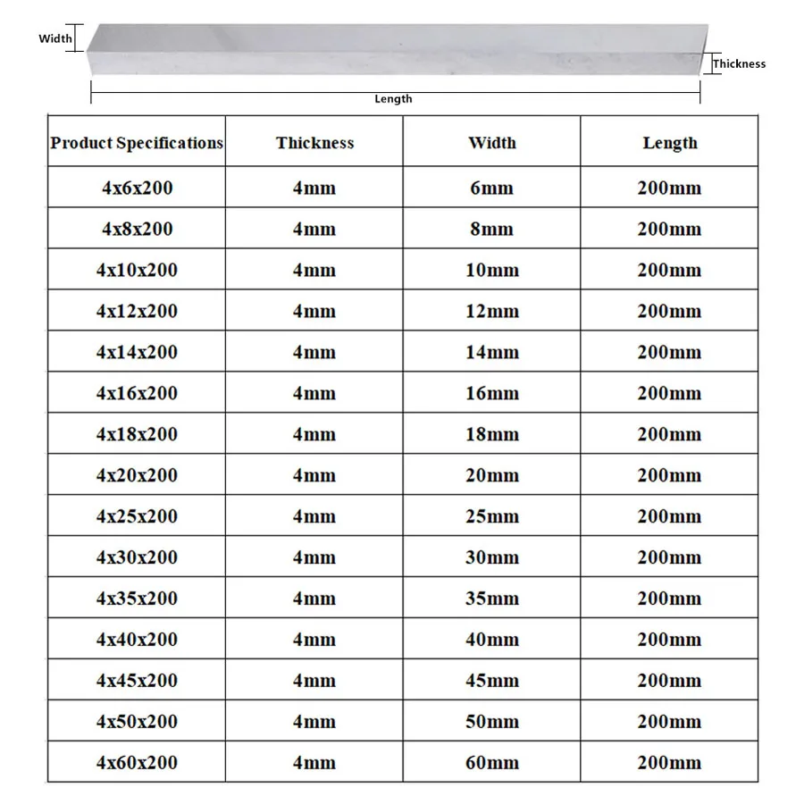 4*6*200 4x8x200 4*10*200 4x12x200 4*14*200 4x20x200 High Speed Steel White Steel Bar 4mm Rectangle Cutter 200mm CNC Lathe Tools