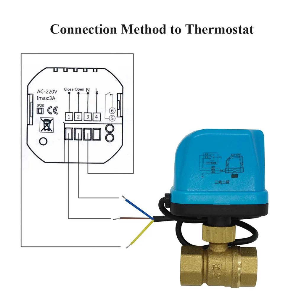 Imagem -05 - Válvula de Esfera Elétrica Válvula de Esfera Motorizada tipo Interruptor Elétrica de Duas Vias Dn15 Dn20 Dn25 Dn32 Dn40