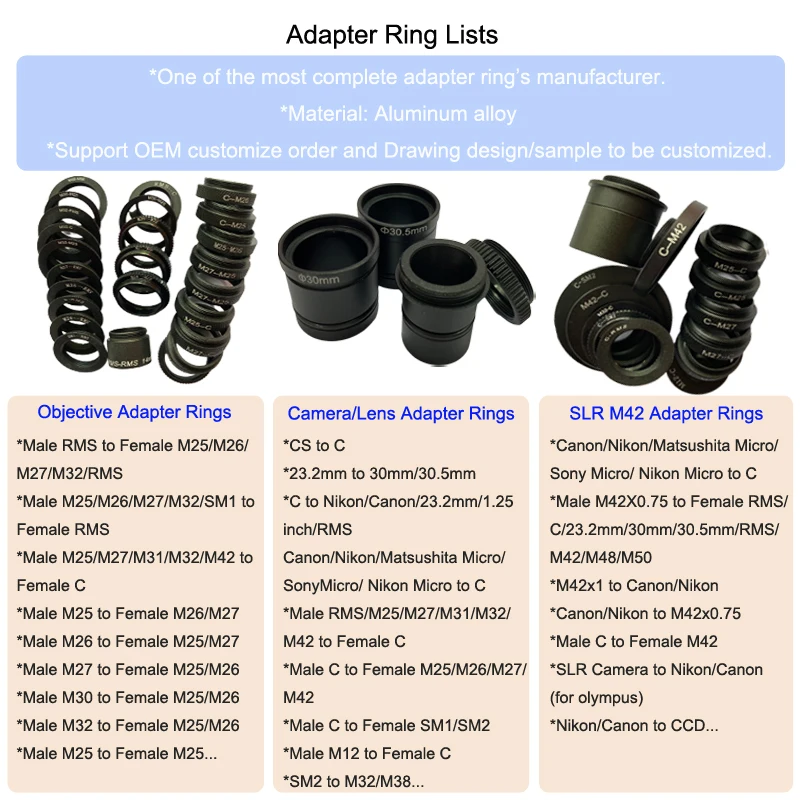 M12 to C mount Adapter Monitor Interface M12 x 0.5 CCD Camera C-mount RMS Lens Adapter Rings