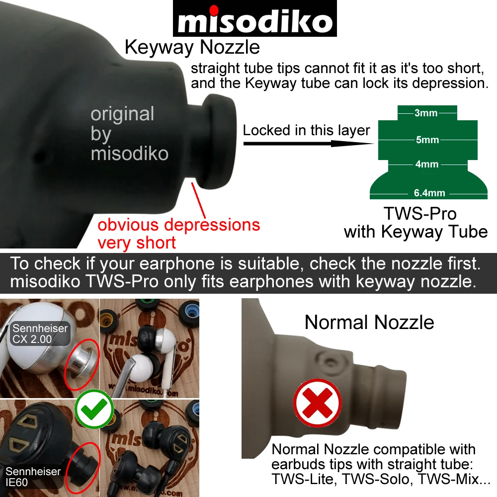 Misodiko TWS-Pro Speicher Scha – Wireless Earbuds Tws Bewertung und Preis