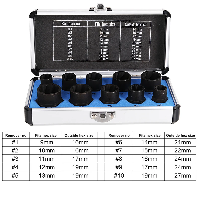 10pcs Drill Bit Set Broken Bolt Nut Remover Car Tool Kit Damaged Bolt Screw Extractor Drilling Tools Kits Removal Socket Wrench