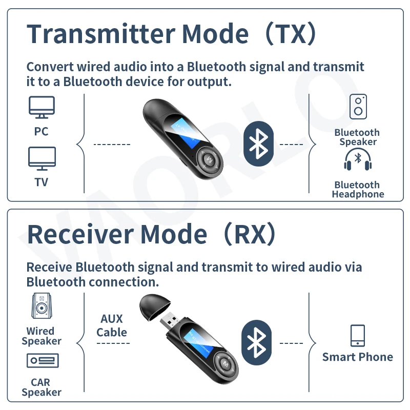 VAORLO NEW LCD Display Bluetooth 5.0 Audio Transmttter Receiver With Mic For TV PC Car Stereo USB 3.5MM AUX RCA Wireless Adapter