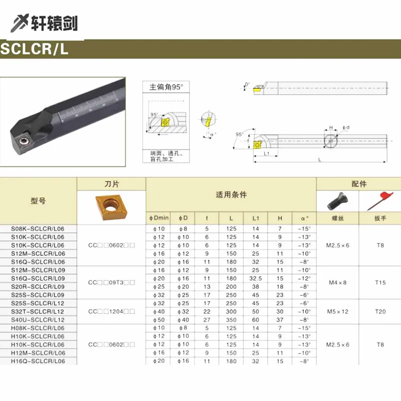 1PC SCLCR S10K-SCLCR06 utensile per tornitura, tornio interno, tubo di perforazione, inserto in metallo duro CCMT06 CCMT09