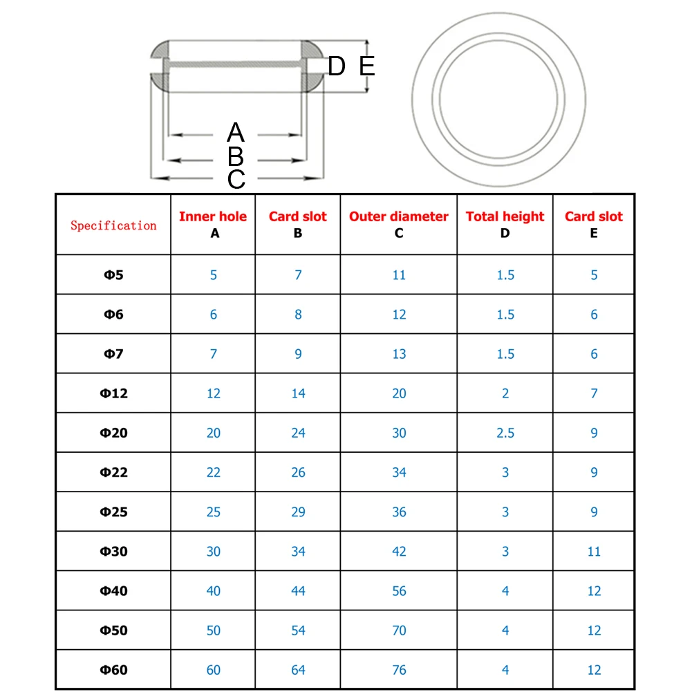 10 Pcs Φ5/Φ6/Φ7/Φ12/Φ20/Φ22/Φ25/Φ30/Φ40/Φ50/Φ60 Double Sided Water Pipe Hose Wire Cable Protective Rubber Grommets Ring Gaskets