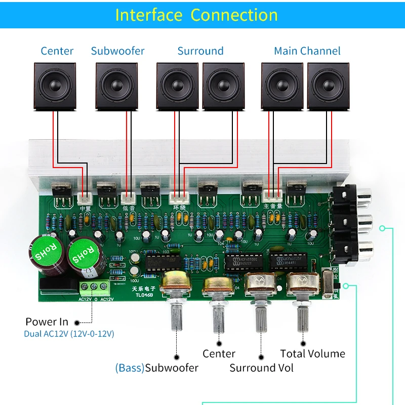 UNISIAN 6*18W 5.1 усилитель каналов Board 6-канальный Surround Center сабвуфер TDA2030 аудио усилители мощности для домашнего кинотеатра