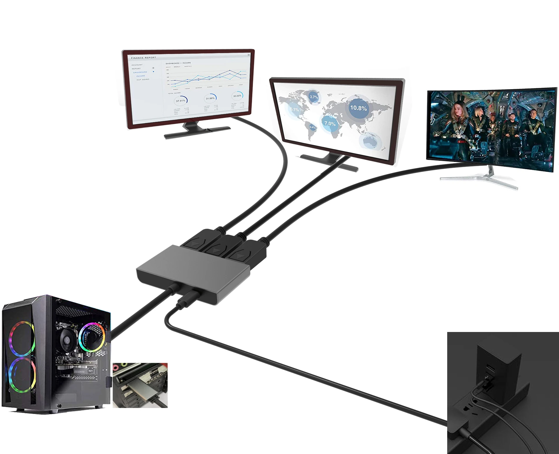 8K Displayport to 3 Displayport splitter MST Hub Multi Monitor splitter 3 DP Monitor Setup (MSTDP123DP) for computer Display