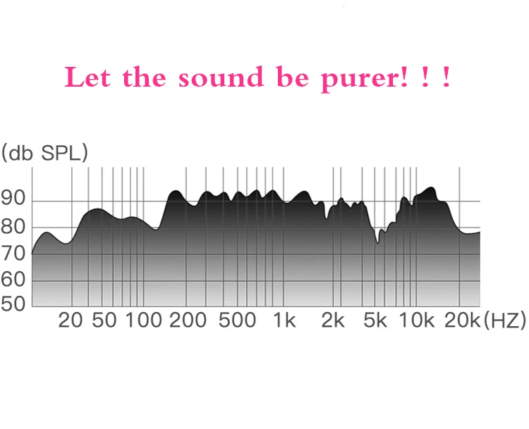 نظام المسرح الصوتي السحري ، خط الصوت 420 core 420 core 4N خالي من الأكسجين ، مكبر صوت HiFi