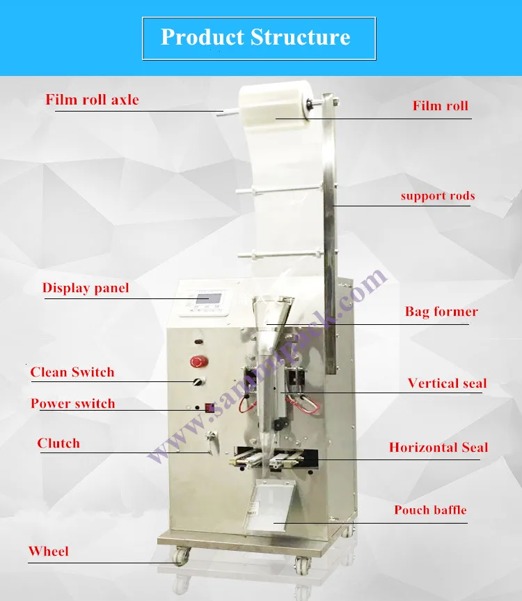 Automatic Liquid Filling Packaging and Sachet Packing Machine