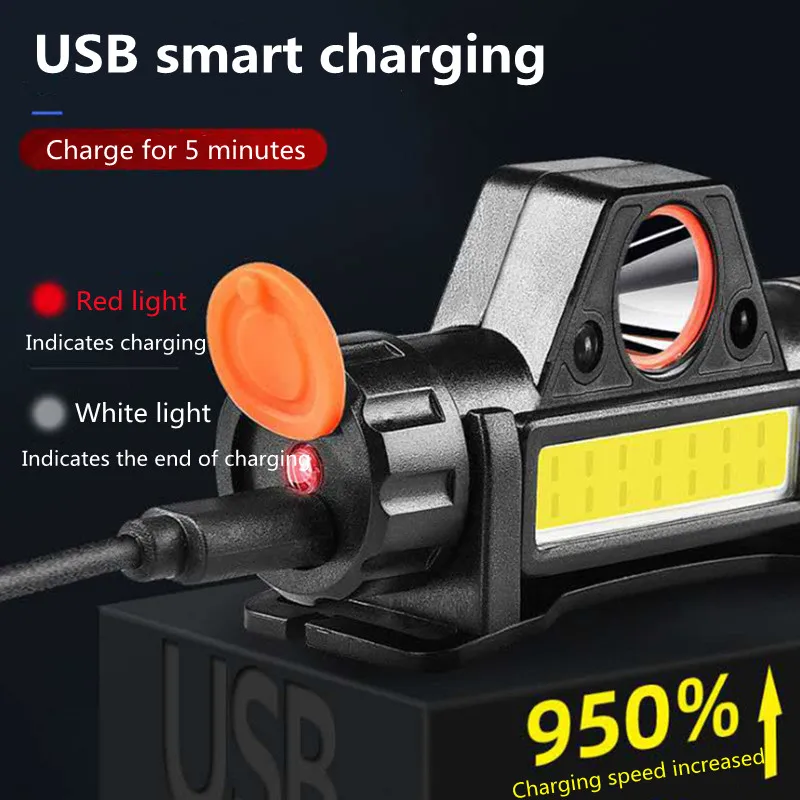 Mini Q5 Built-in USB 18650 Rechargeable Battery LED Headlamp COB Work light 2 Mode With Magnet Waterproof Headlight Head Lamp