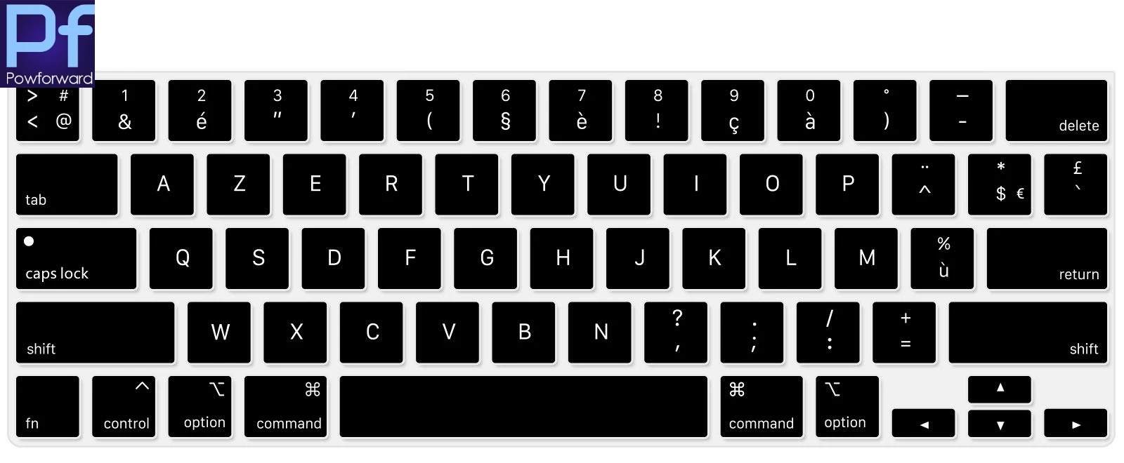 MacBook Pro 13インチ A2289/A2251 用 フランス語キーボード保護フィルム