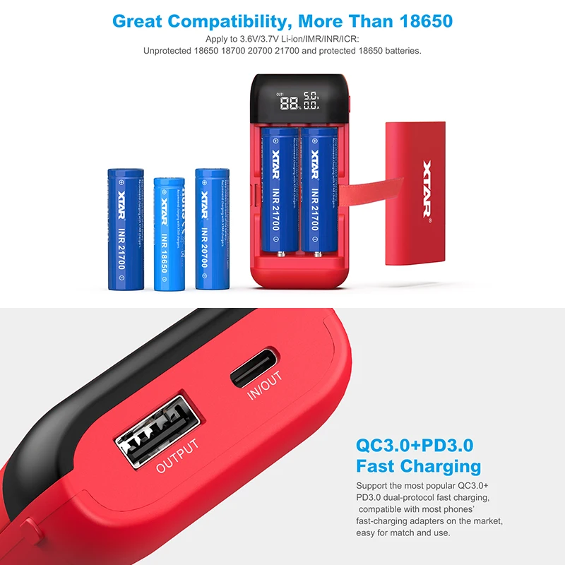 XTAR Battery Charger 18650 Power Bank Fast Charge Type C QC3.0+PD3.0 Quick Charging 18700 20700 21700 PB2S Potable Charger