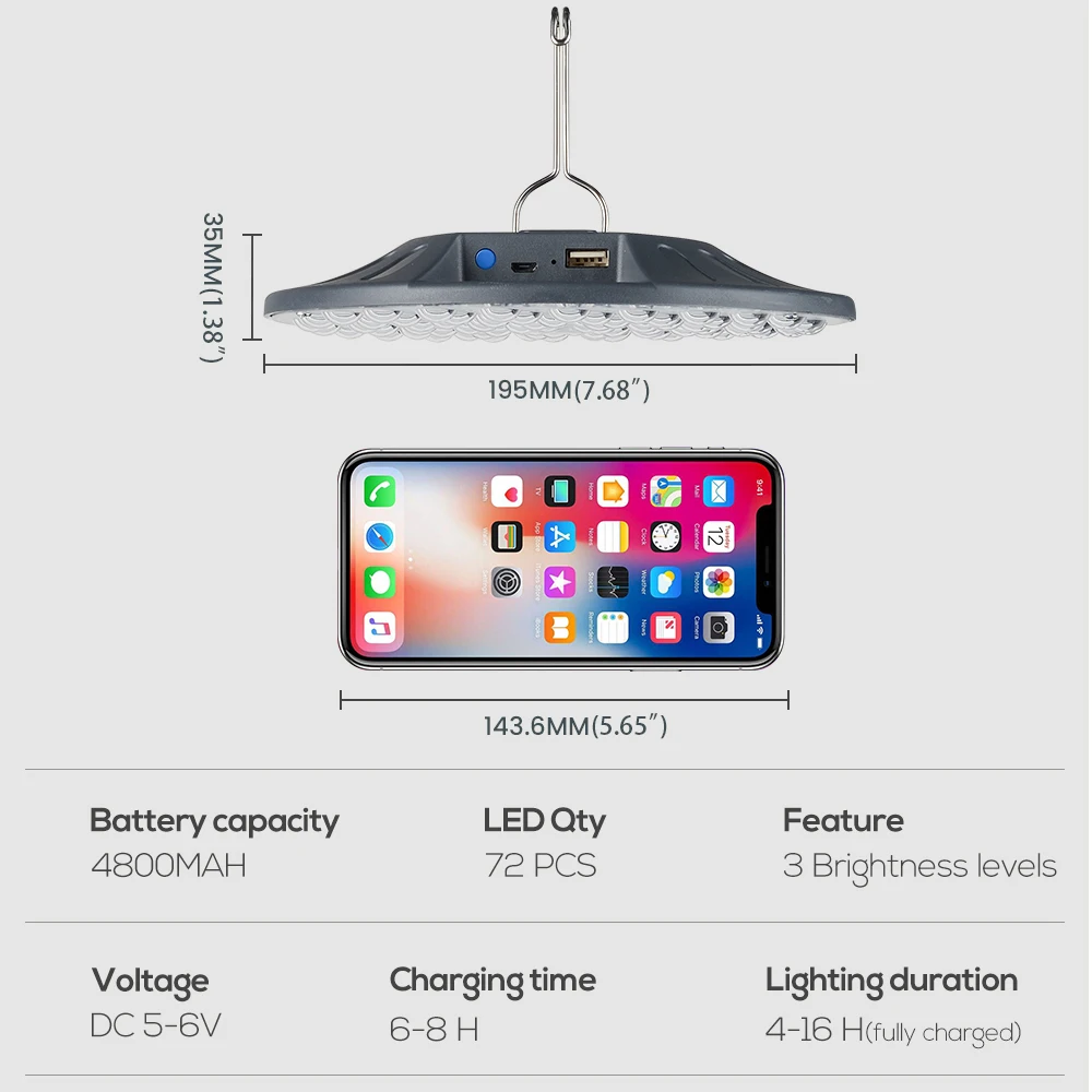 Luz led de emergência de alta baía recarregável usb, lâmpada de iluminação industrial, uso interno/externo, acampamento, noite, mercado