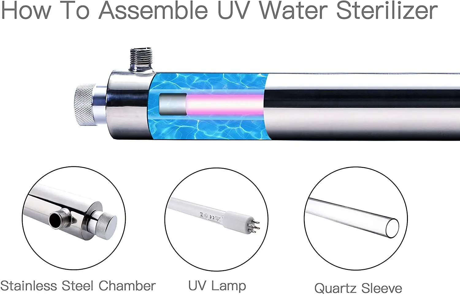 2GPM Water Ultraviolet Sterilizer Replacement 16W UV Lamp for SEV Series UV System