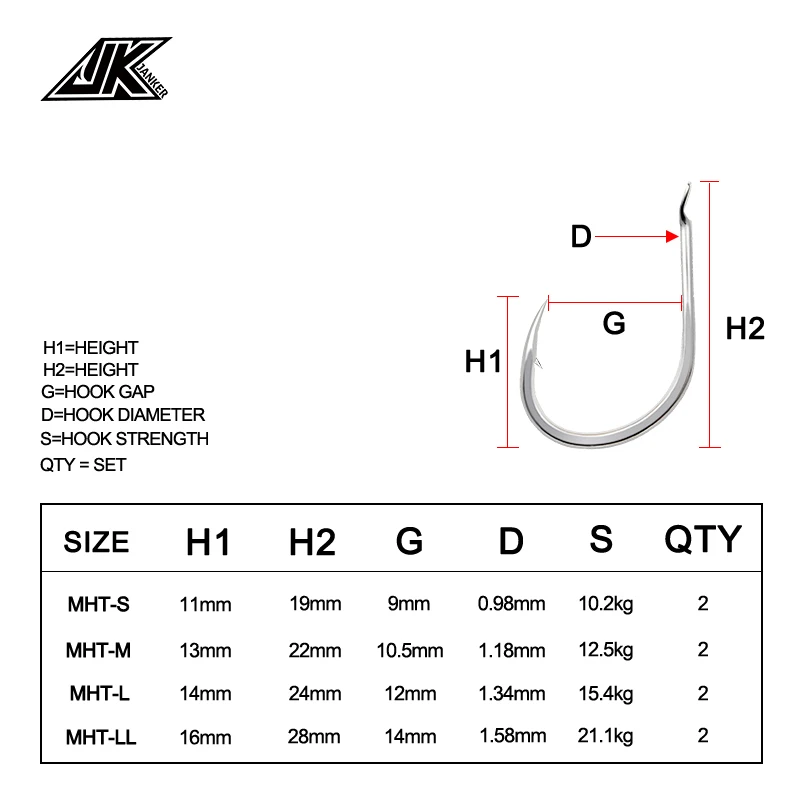 Jk新製品釣りmhtマダイシリコーンスカート釣りフックスピナーベイトシリコーンスカートワイヤー