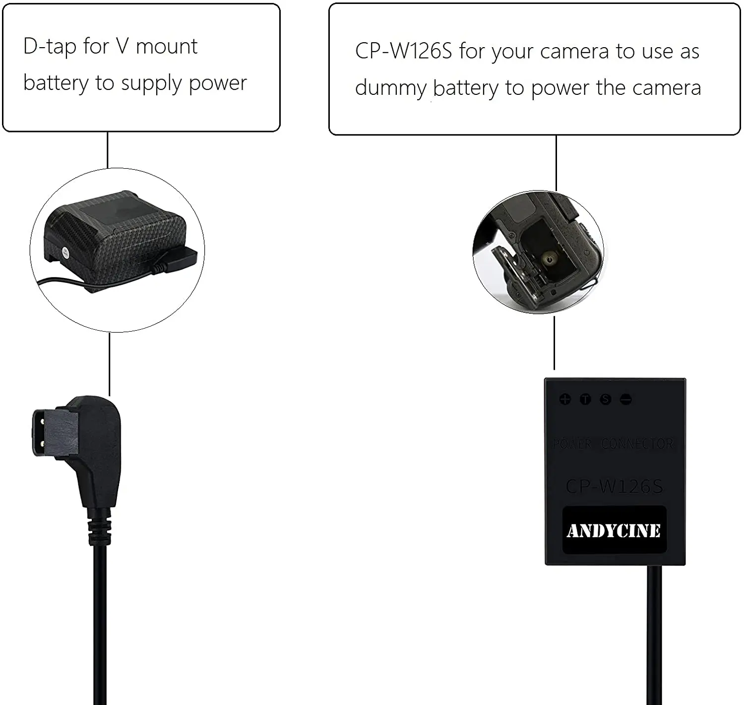DTap to FUJIFILM CP NP W126S Intelligent Dummy Battery Coiled Cable for  FUJIFILM XT1/XT2/XT3/XT10/XT20/XT30 Cameras