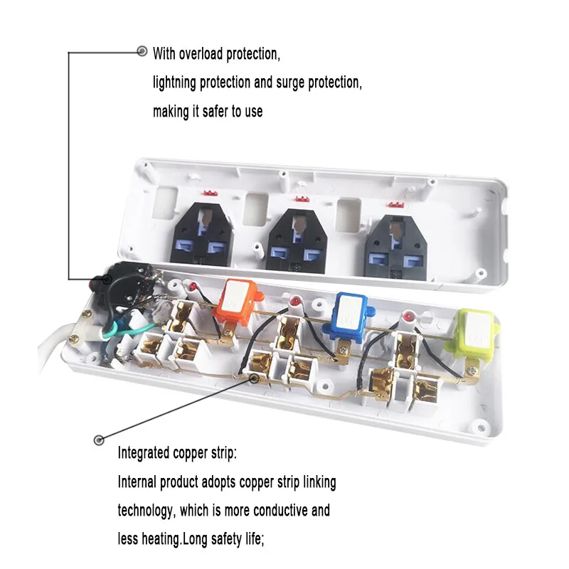 Universal Power Strip 2500W Overload Protection Multiple Extension Sockets Individual Switched Universal Plug Outlets 1.5M Cord