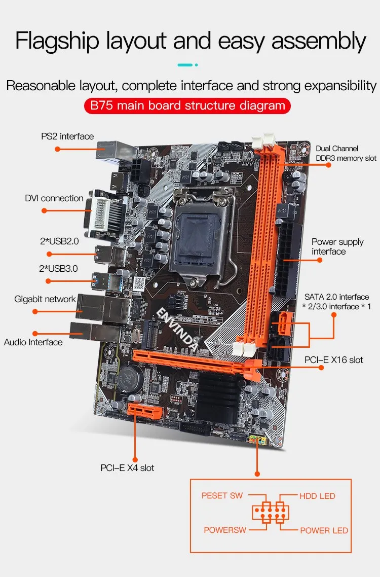 Placa base B75 de escritorio M.2 LGA1155 para CPU i3 i5 i7 compatible con memoria DDR3 SATA 3,0 USB 3,0 interfaz PEI-E VGA CPU Intel Core