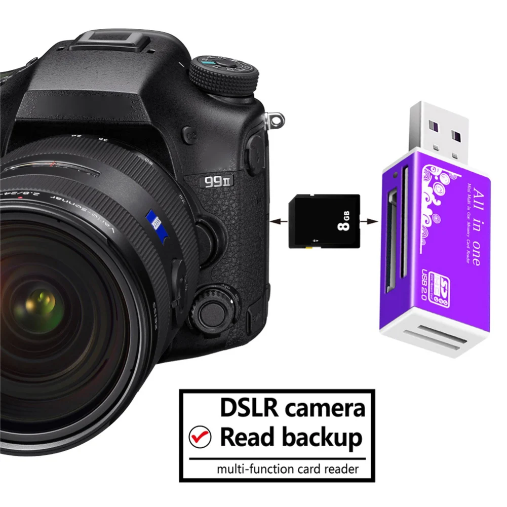 USB 2.0 Multifunctional Card Reader Micro-SD/TF/CT/MS/SDHC/MMC Memory 4 in 1 Card Reader Adapter for laptop computer