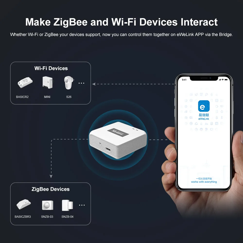 SONOFF ZBBridge Smart WiFi Switch/Motion/Temperature&Humidity/ Door Sensor ZigBee3.0 Remote Control Work with Alexa Google Home
