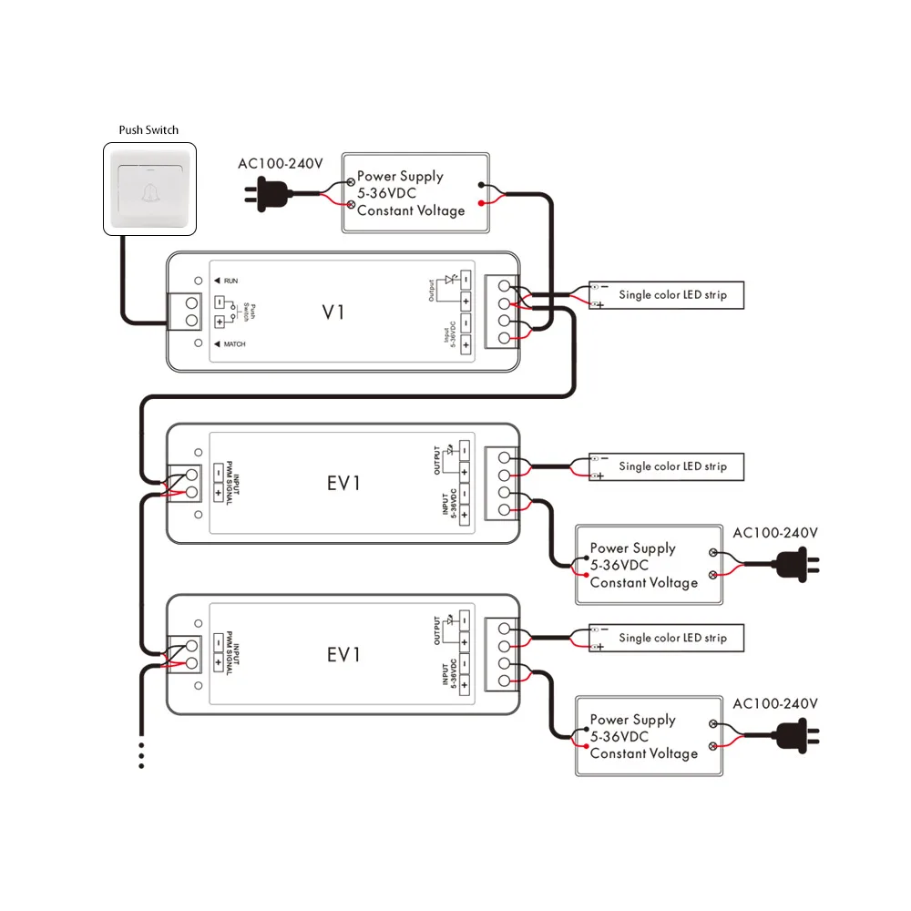 Dimmer 12V 24V 36V 5V DC 8A 2.4G RF PWM Wireless Touch Remote for Single Color LED Strip Light Switches Dimmer Controller V1 R11