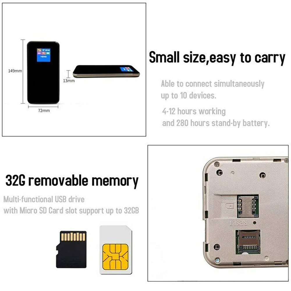 Imagem -05 - Hotspot Portátil 4g Wi-fi para Roteador sem Fio 3g 4g Desbloqueado com Entrada para Cartão Sim