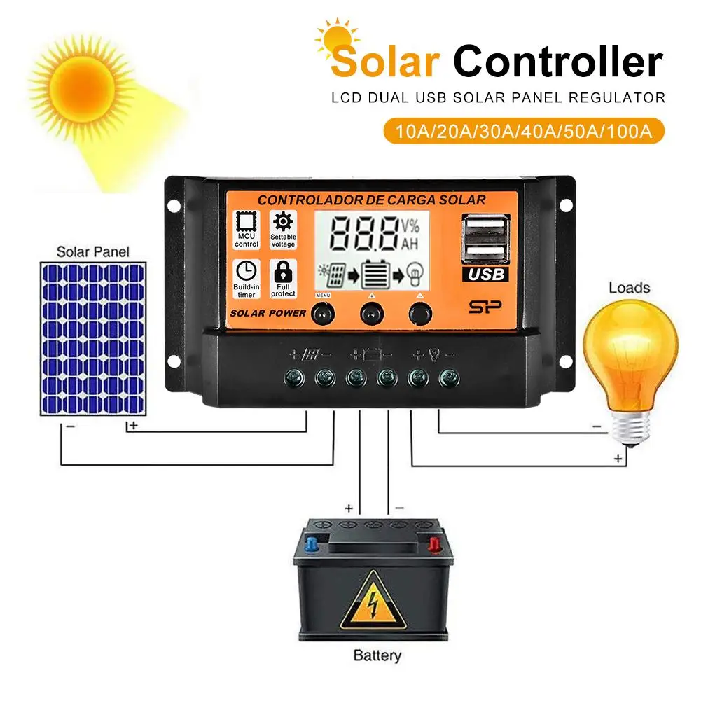 MPPT 10A/20A/30A/40A/50A/100A Auto Solar Charge Controller LCD Dual USB Solar Panel Regulator Charge 12V /24V Lithium Battery