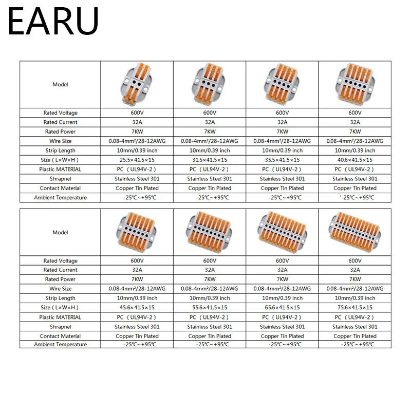 Mini Fast Quick Eletrical Wire Connector 2/3/4/5/6/8/10/12 Pin Universal Docking Fast Wiring Conductors Push-in Terminal Block