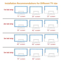 TV Backlight Music Sync USB Powered RGB LED Strip Light for 15 - 80 Inch TV, Mirror, PC 5